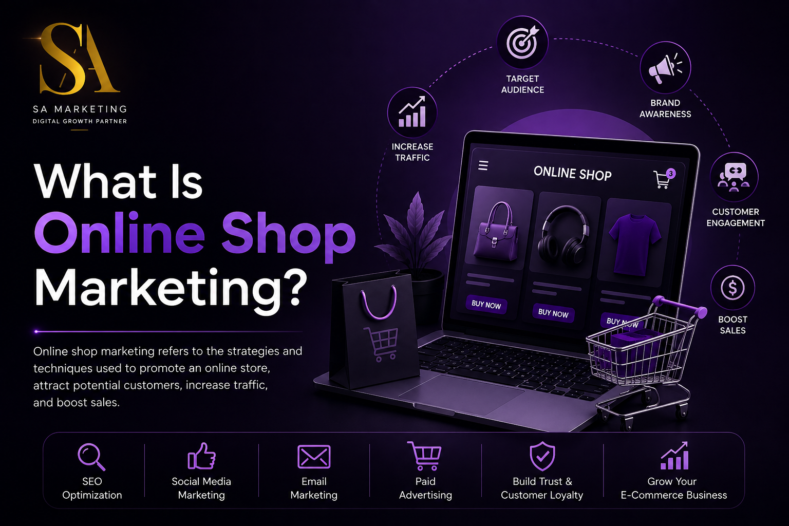 online shop marketing