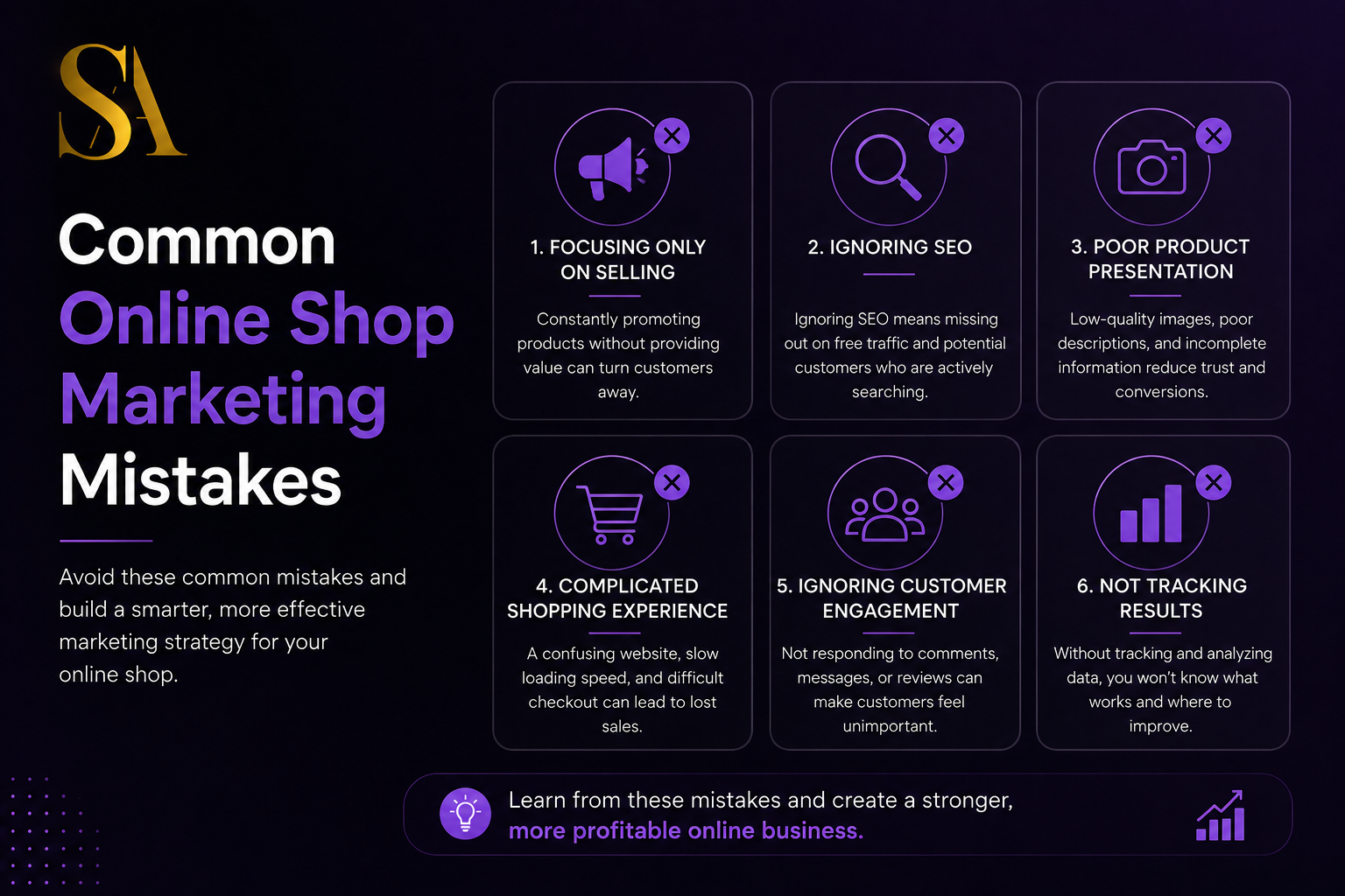 online shop marketing