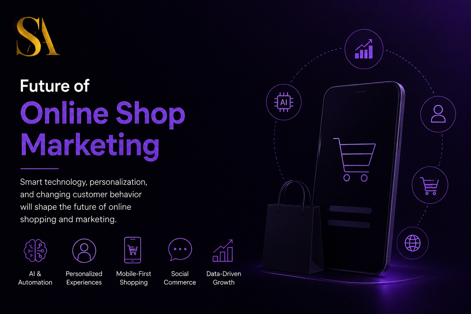 online shop marketing