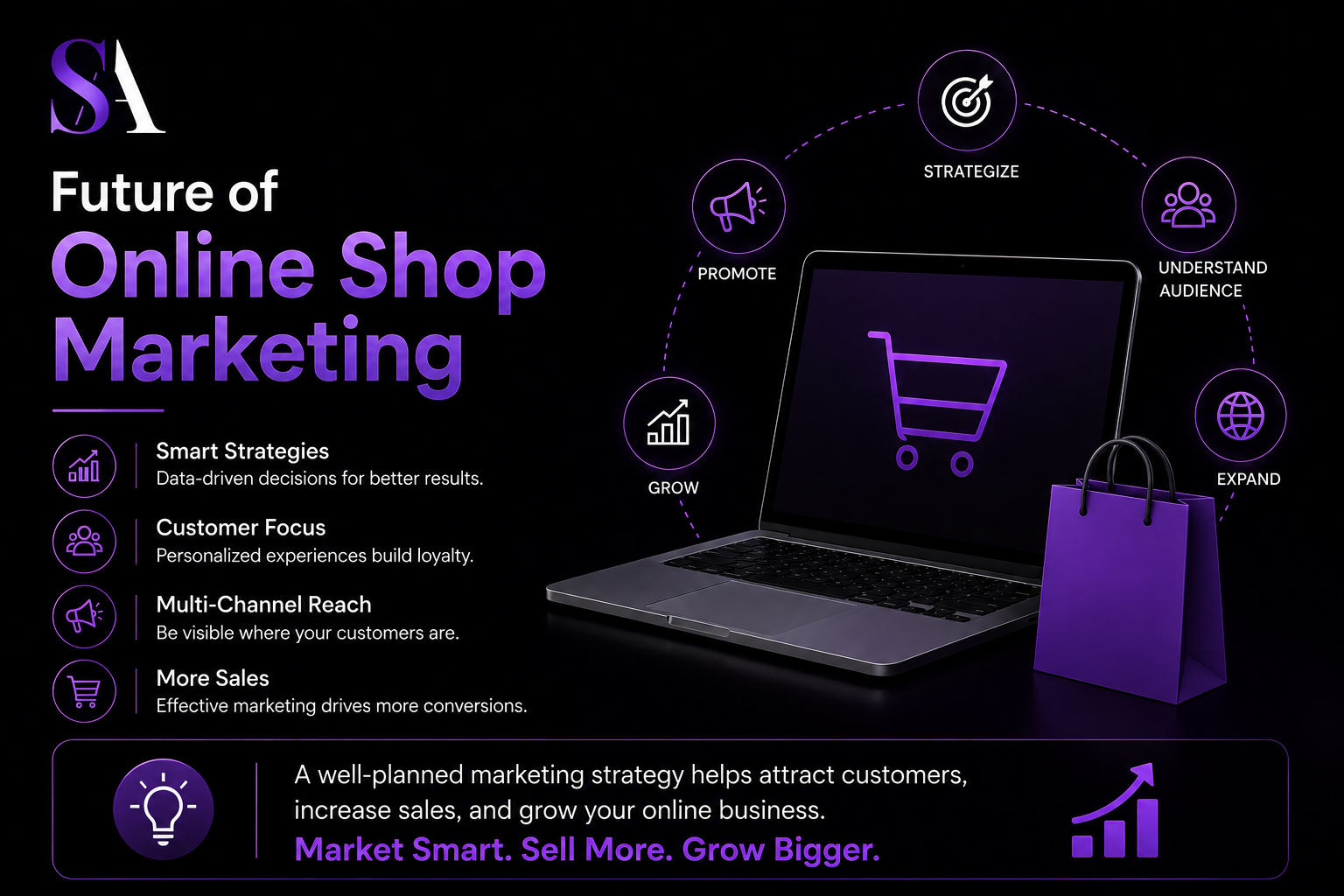 online shop marketing