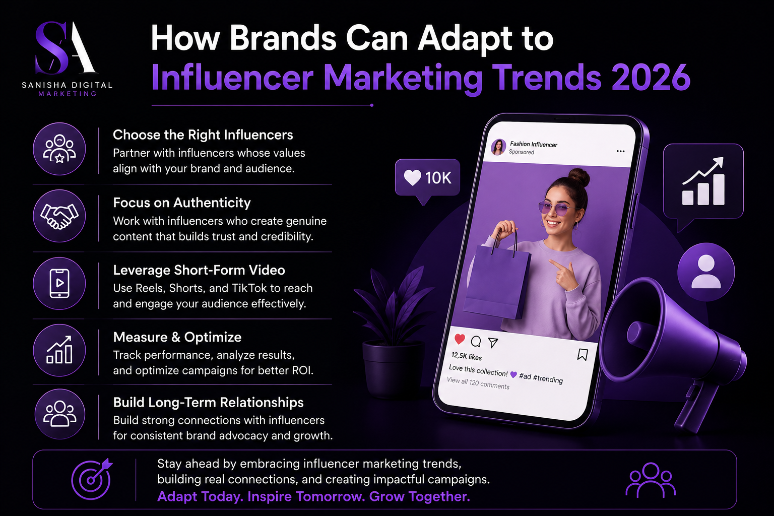 Influencer Marketing Trends